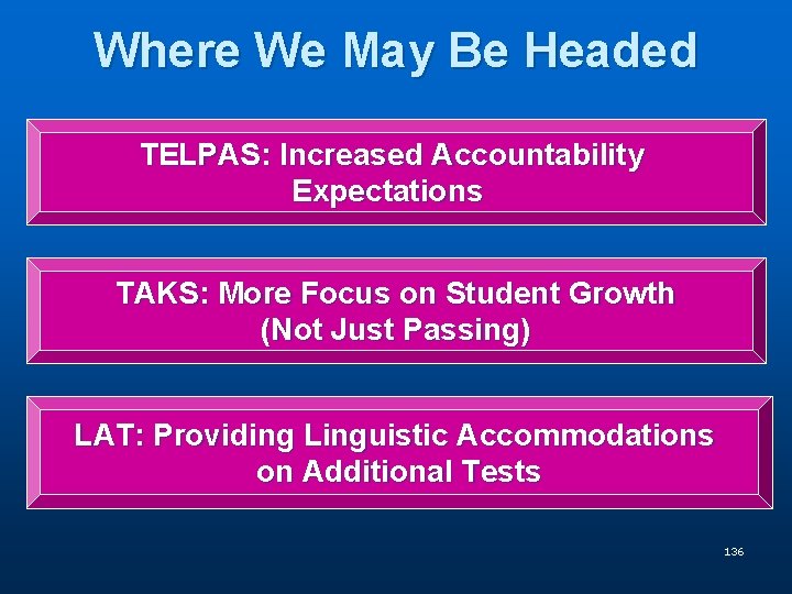 Where We May Be Headed TELPAS: Increased Accountability Expectations TAKS: More Focus on Student