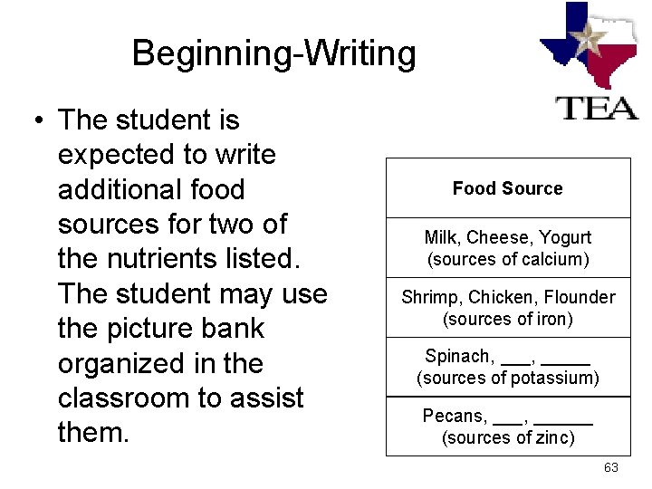 Beginning-Writing • The student is expected to write additional food sources for two of