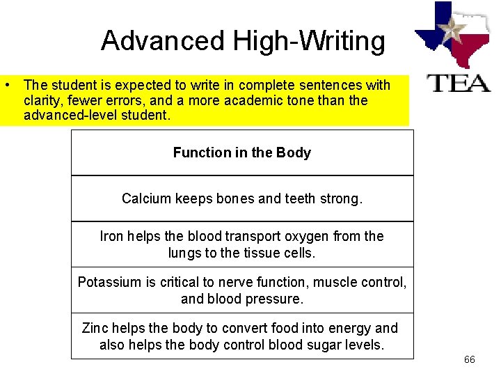 Advanced High-Writing • The student is expected to write in complete sentences with clarity, Advanced High-Writing • The student is expected to write in complete sentences with clarity,