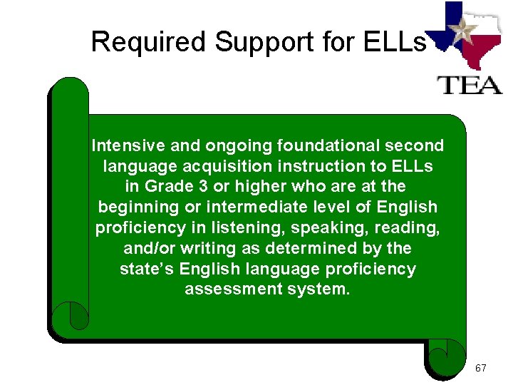 Required Support for ELLs Intensive and ongoing foundational second language acquisition instruction to ELLs Required Support for ELLs Intensive and ongoing foundational second language acquisition instruction to ELLs