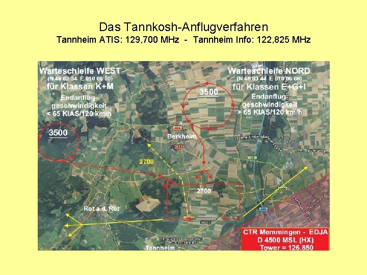 Das Tannkosh-Anflugverfahren Tannheim ATIS: 129, 700 MHz - Tannheim Info: 122, 825 MHz 