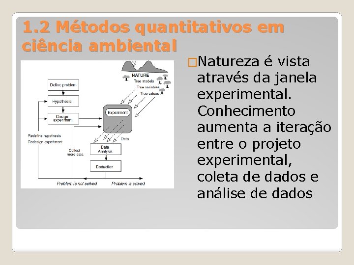 1. 2 Métodos quantitativos em ciência ambiental �Natureza é vista através da janela experimental.