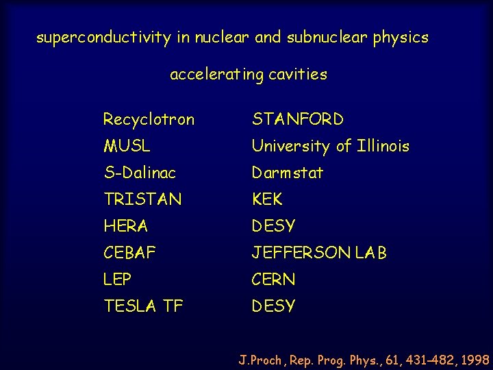 superconductivity in nuclear and subnuclear physics accelerating cavities Recyclotron STANFORD MUSL University of Illinois
