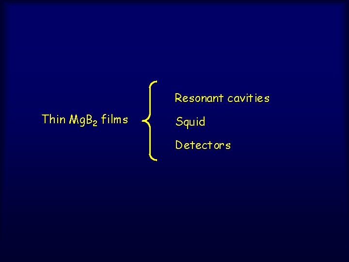 Resonant cavities Thin Mg. B 2 films Squid Detectors 