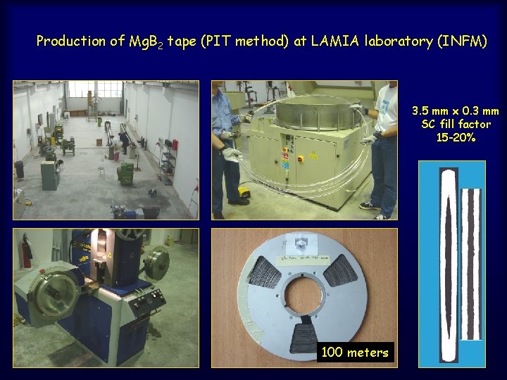 Production of Mg. B 2 tape (PIT method) at LAMIA laboratory (INFM) 3. 5