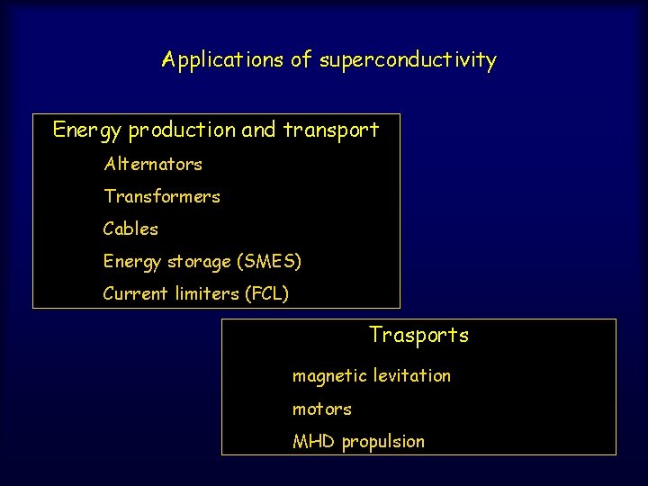 Applications of superconductivity Energy production and transport Alternators Transformers Cables Energy storage (SMES) Current