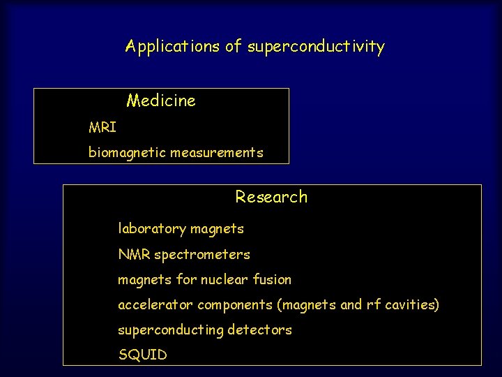 Applications of superconductivity Medicine MRI biomagnetic measurements Research laboratory magnets NMR spectrometers magnets for