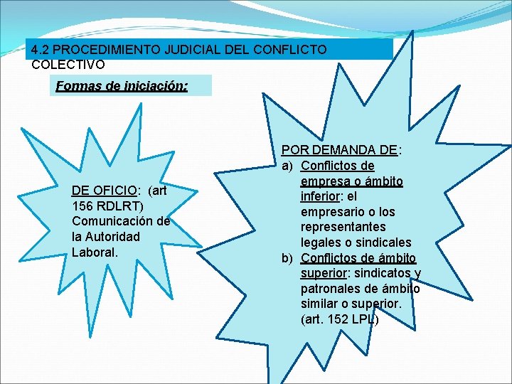 4. 2 PROCEDIMIENTO JUDICIAL DEL CONFLICTO COLECTIVO Formas de iniciación: DE OFICIO: (art 156