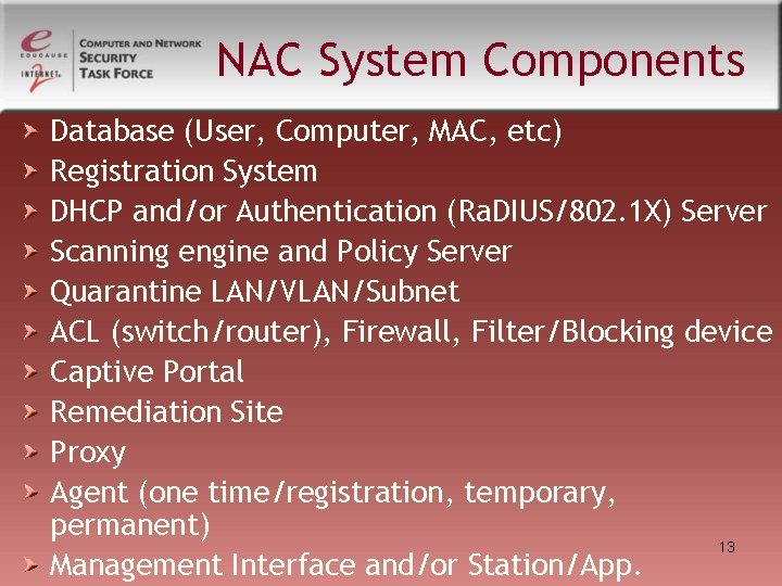 NAC System Components Database (User, Computer, MAC, etc) Registration System DHCP and/or Authentication (Ra. NAC System Components Database (User, Computer, MAC, etc) Registration System DHCP and/or Authentication (Ra.