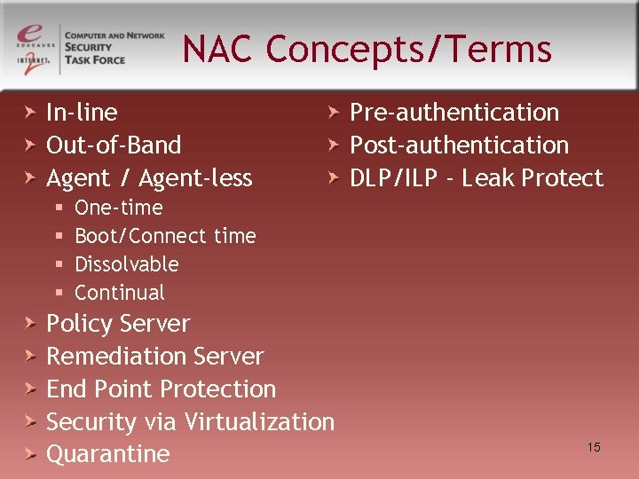 NAC Concepts/Terms In-line Out-of-Band Agent / Agent-less § § Pre-authentication Post-authentication DLP/ILP - Leak NAC Concepts/Terms In-line Out-of-Band Agent / Agent-less § § Pre-authentication Post-authentication DLP/ILP - Leak