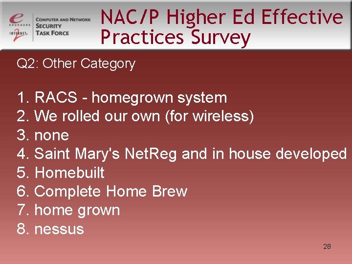 NAC/P Higher Ed Effective Practices Survey Q 2: Other Category 1. RACS - homegrown NAC/P Higher Ed Effective Practices Survey Q 2: Other Category 1. RACS - homegrown