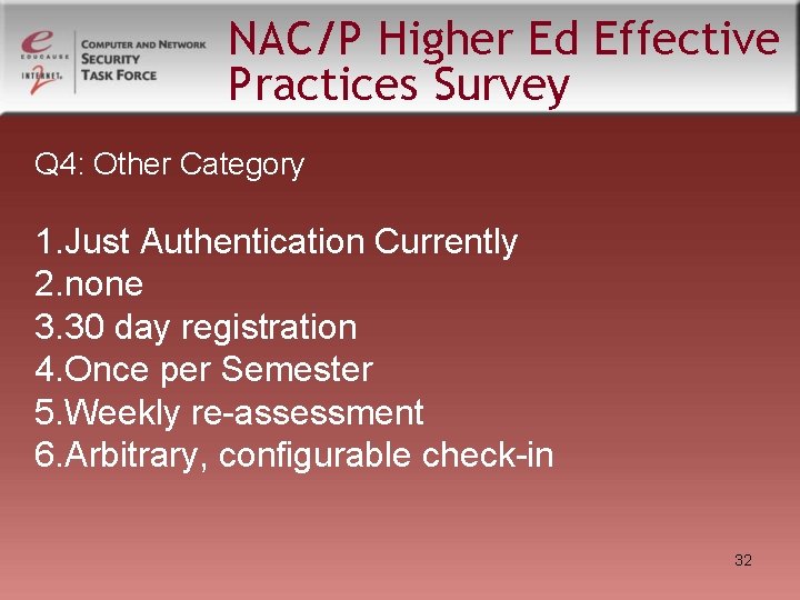NAC/P Higher Ed Effective Practices Survey Q 4: Other Category 1. Just Authentication Currently NAC/P Higher Ed Effective Practices Survey Q 4: Other Category 1. Just Authentication Currently
