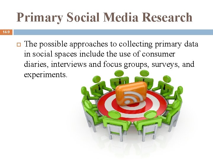 Primary Social Media Research 14 -9 The possible approaches to collecting primary data in