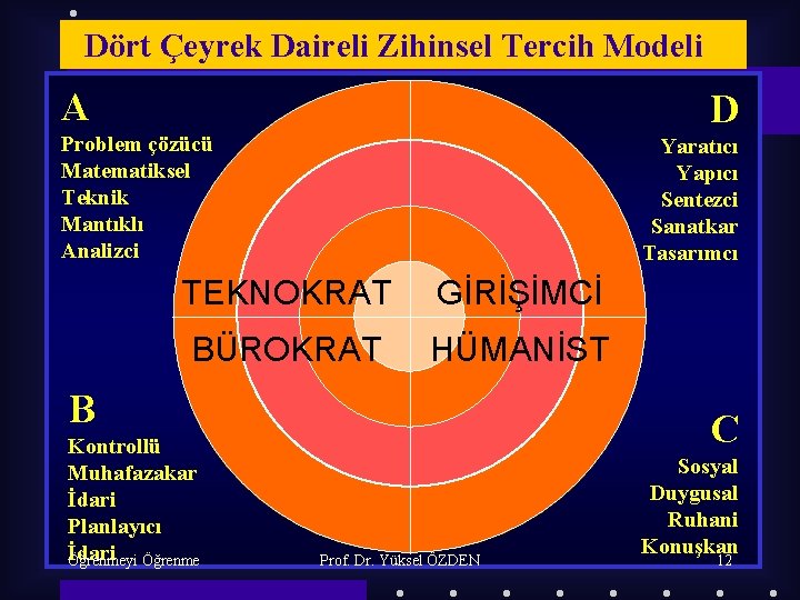 Dört Çeyrek Daireli Zihinsel Tercih Modeli A D Problem çözücü Matematiksel Teknik Mantıklı Analizci