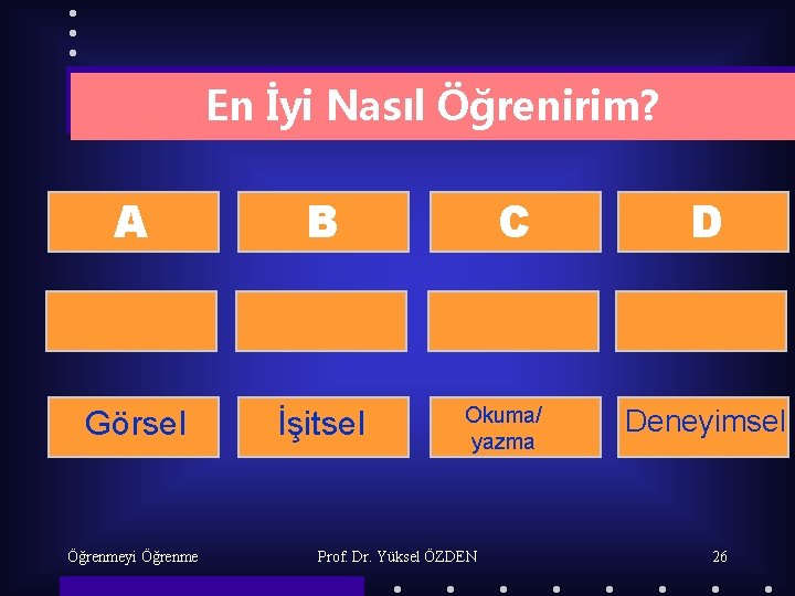 En İyi Nasıl Öğrenirim? A B Görsel İşitsel Öğrenmeyi Öğrenme C Okuma/ yazma Prof.