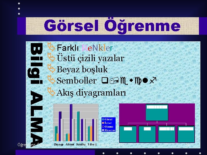 Görsel Öğrenme ÄFarklı Re. Nkler ÄÜstü çizili yazılar ÄBeyaz boşluk ÄSemboller q, ewclf ÄAkış