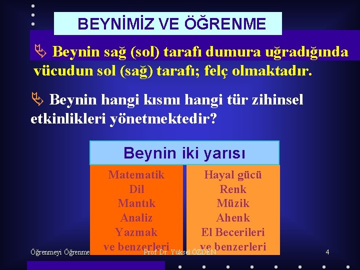 BEYNİMİZ VE ÖĞRENME Ä Beynin sağ (sol) tarafı dumura uğradığında vücudun sol (sağ) tarafı;