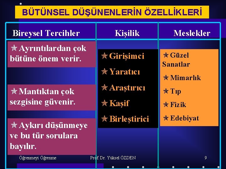 BÜTÜNSEL DÜŞÜNENLERİN ÖZELLİKLERİ Bireysel Tercihler Ayrıntılardan çok bütüne önem verir. Kişilik Girişimci Yaratıcı Mantıktan