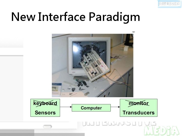 Physics Computer Interface Physical Computing In the broadest sense means building