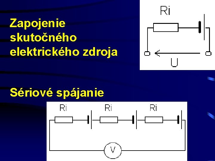 Zapojenie skutočného elektrického zdroja Sériové spájanie 