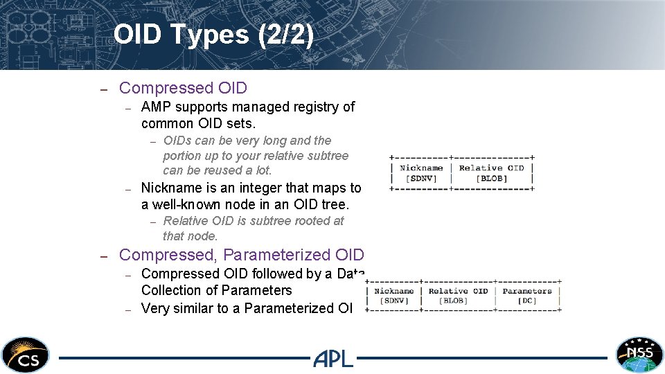 OID Types (2/2) – Compressed OID – AMP supports managed registry of common OID