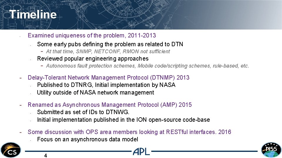Timeline - Examined uniqueness of the problem, 2011 -2013 Some early pubs defining the