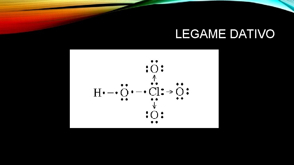 LEGAME DATIVO 