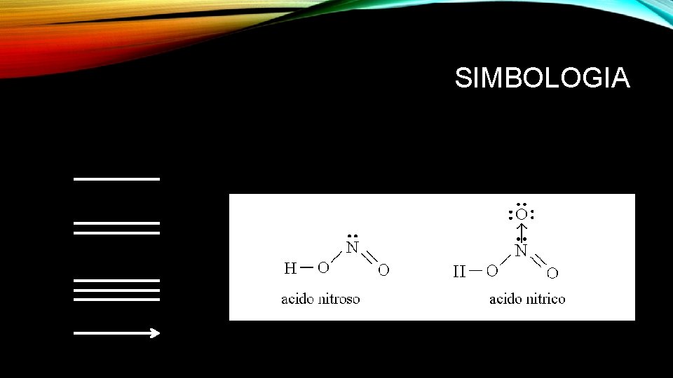 SIMBOLOGIA 