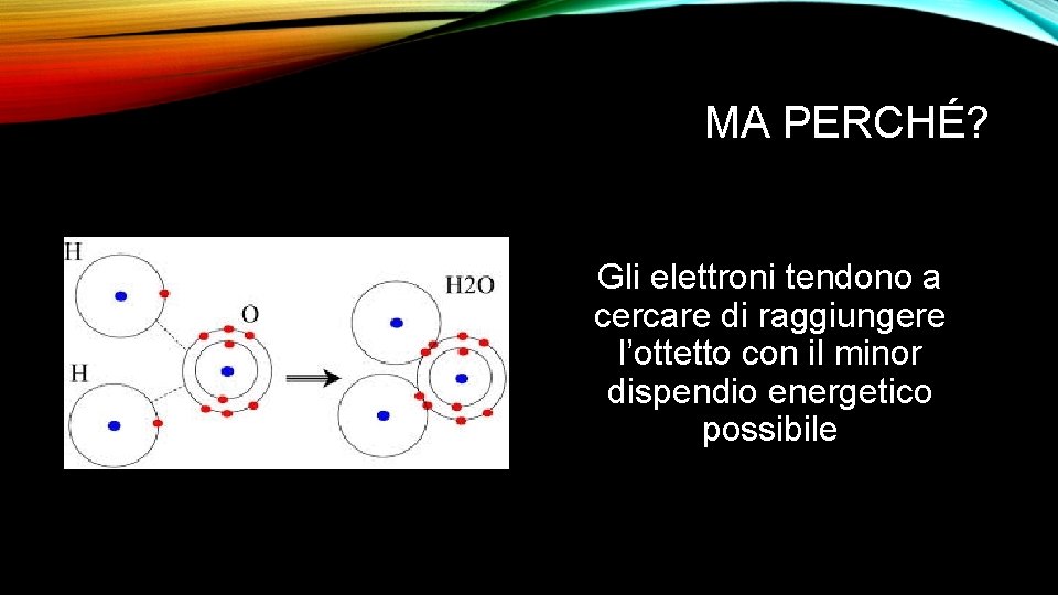 MA PERCHÉ? Gli elettroni tendono a cercare di raggiungere l’ottetto con il minor dispendio