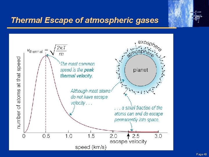 Thermal Escape of atmospheric gases Page 43 