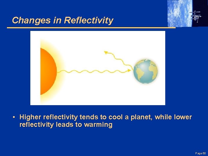 Changes in Reflectivity • Higher reflectivity tends to cool a planet, while lower reflectivity