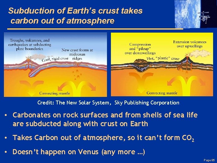 Subduction of Earth’s crust takes carbon out of atmosphere Credit: The New Solar System,