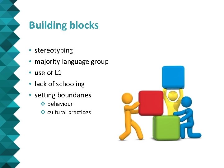 Building blocks • • • stereotyping majority language group use of L 1 lack Building blocks • • • stereotyping majority language group use of L 1 lack