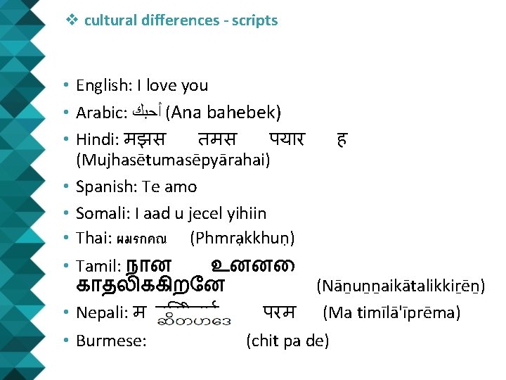 v cultural differences - scripts • English: I love you • Arabic: ﺃﺤﺒﻚ (Ana v cultural differences - scripts • English: I love you • Arabic: ﺃﺤﺒﻚ (Ana