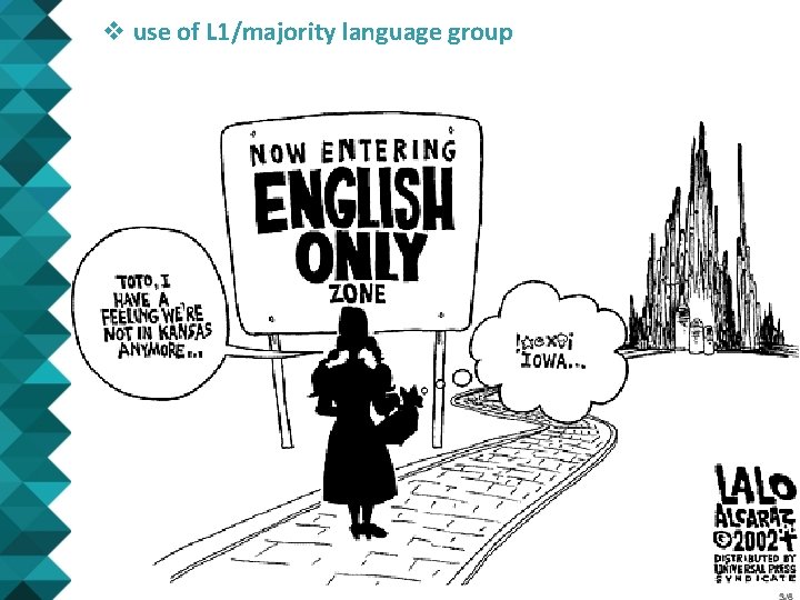 v use of L 1/majority language group v use of L 1/majority language group
