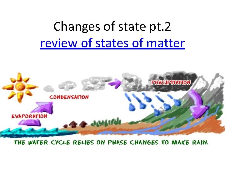 Changes of state pt. 2 review of states of matter 