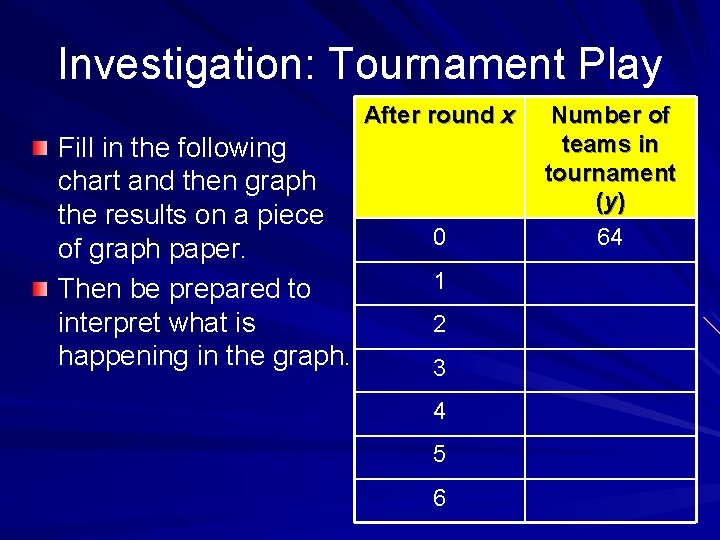 Investigation: Tournament Play After round x Fill in the following chart and then graph