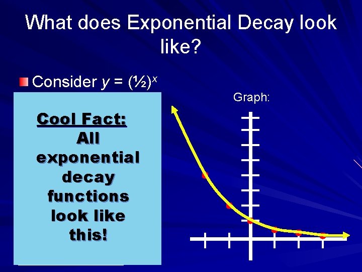 What does Exponential Decay look like? Consider y = (½)x Table of Values: Cool