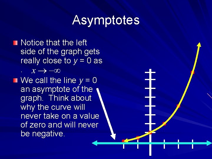 Asymptotes Notice that the left side of the graph gets really close to y