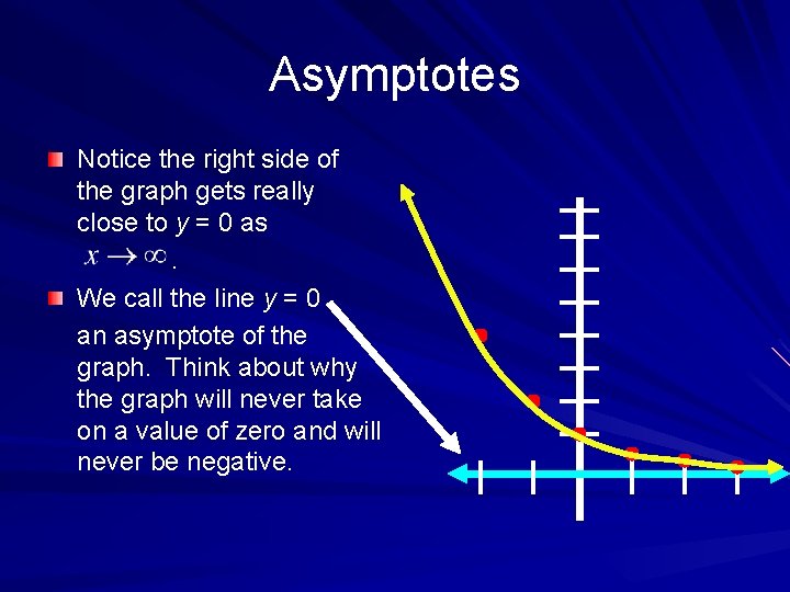 Asymptotes Notice the right side of the graph gets really close to y =