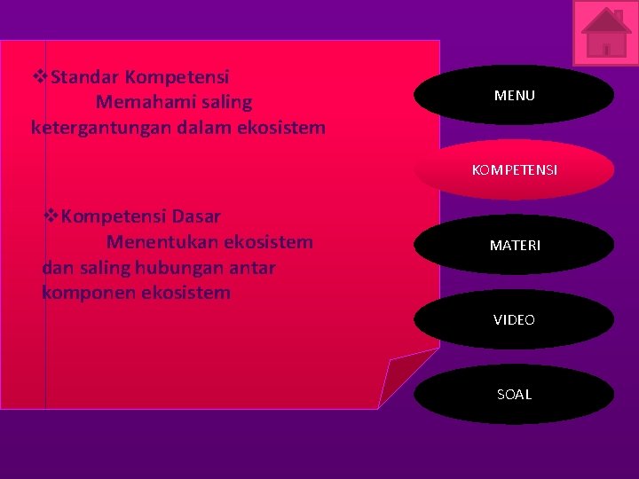 v. Standar Kompetensi Memahami saling ketergantungan dalam ekosistem MENU KOMPETENSI v. Kompetensi Dasar Menentukan