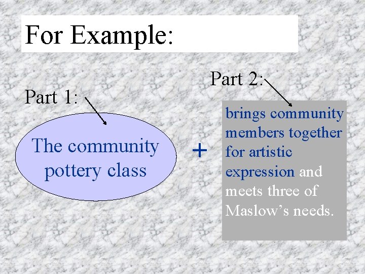 For Example: Part 2: Part 1: The community pottery class + brings community members