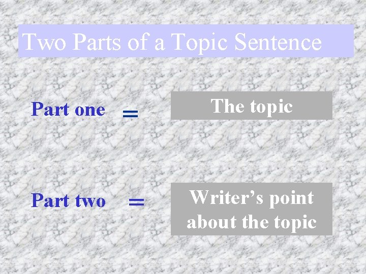 Two Parts of a Topic Sentence Part one = The topic Part two =