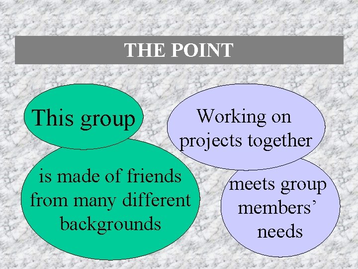 THE POINT This group Working on projects together is made of friends from many