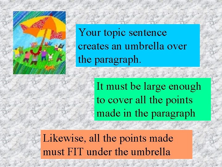 Your topic sentence creates an umbrella over the paragraph. It must be large enough