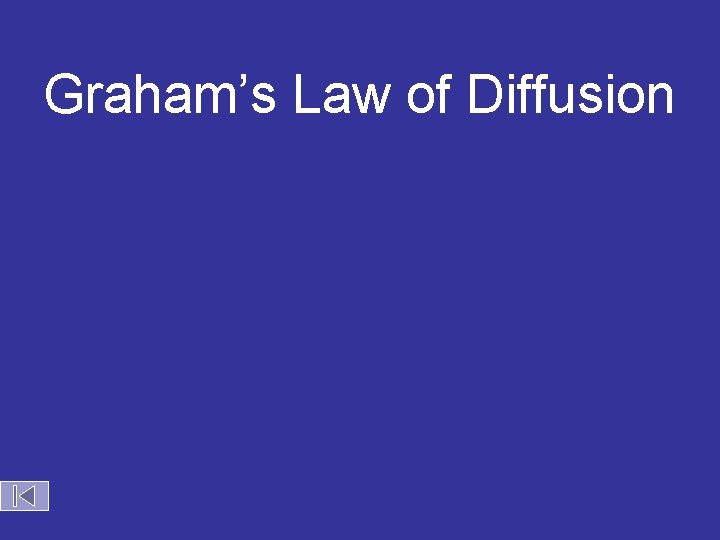 Graham’s Law of Diffusion 