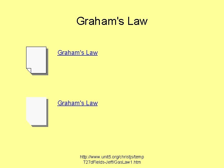 Graham's Law http: //www. unit 5. org/christjs/temp T 27 d. Fields-Jeff/Gas. Law 1. htm