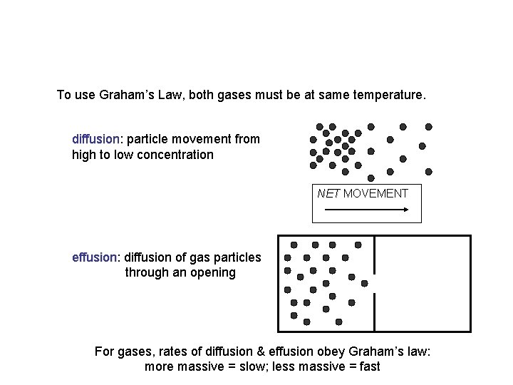 To use Graham’s Law, both gases must be at same temperature. diffusion: particle movement
