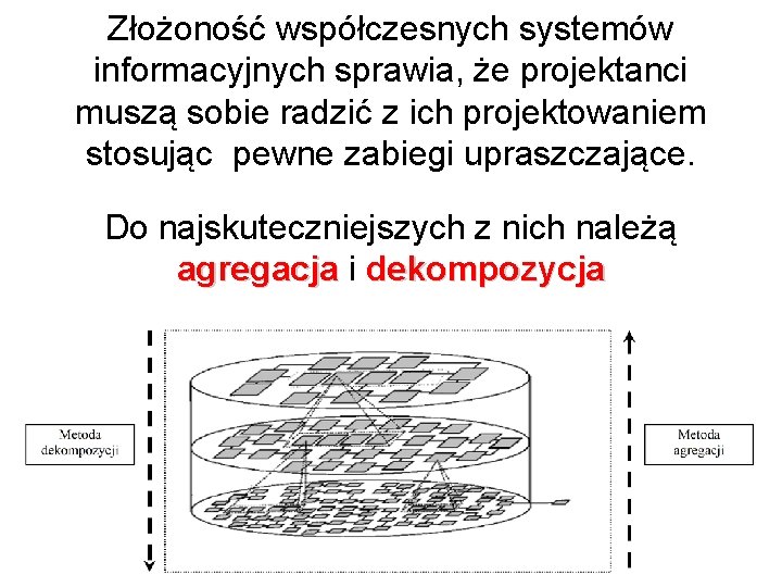 Złożoność współczesnych systemów informacyjnych sprawia, że projektanci muszą sobie radzić z ich projektowaniem stosując