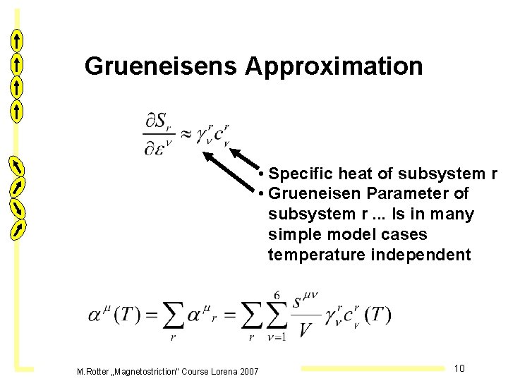 Grueneisens Approximation • Specific heat of subsystem r • Grueneisen Parameter of subsystem r.